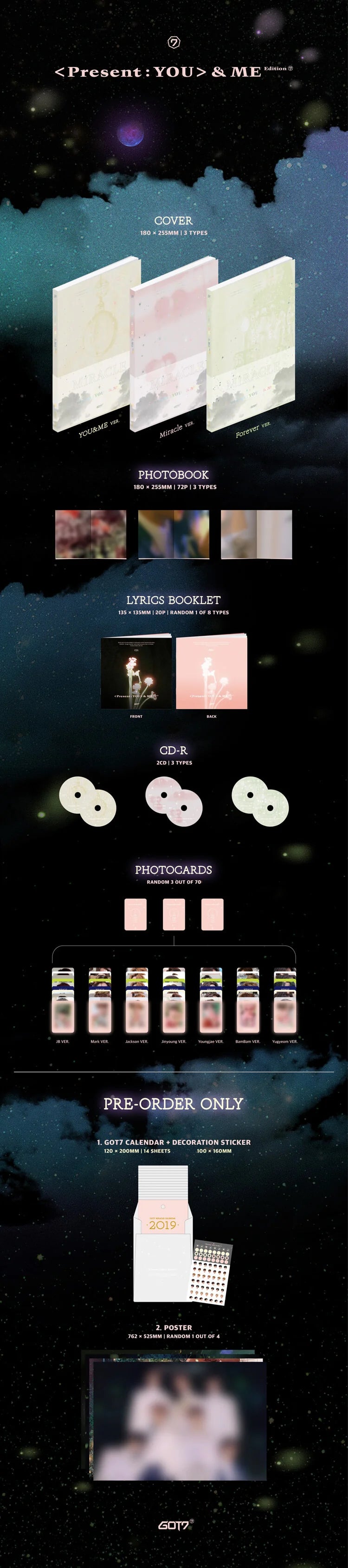 GOT7 - PRESENT : YOU & ME - 3rd Repackage Album