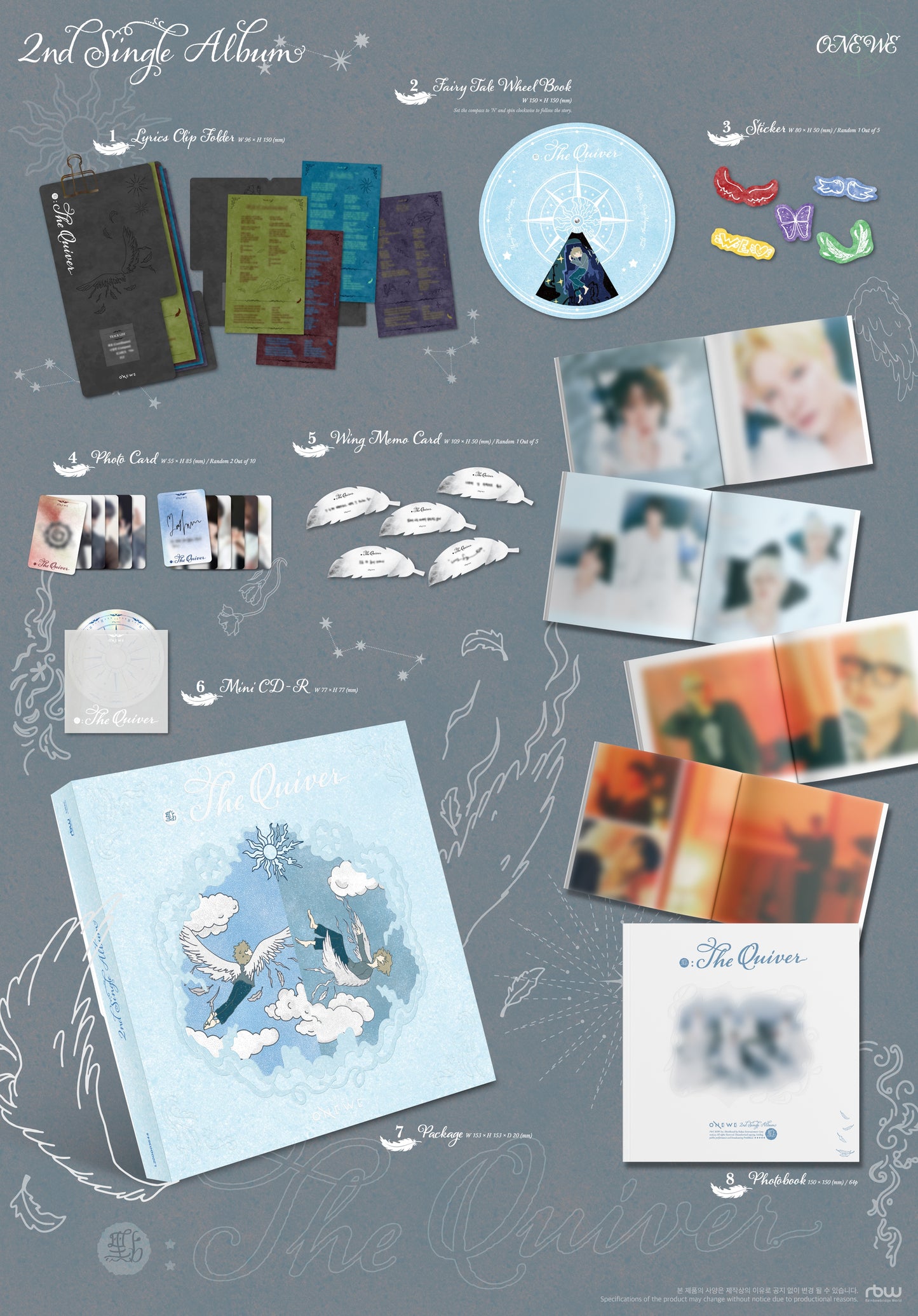 (Pre-Order + EUROPE SIGNED ALBUM EVENT) ONEWE - 點 : The Quiver - 2nd Single Album