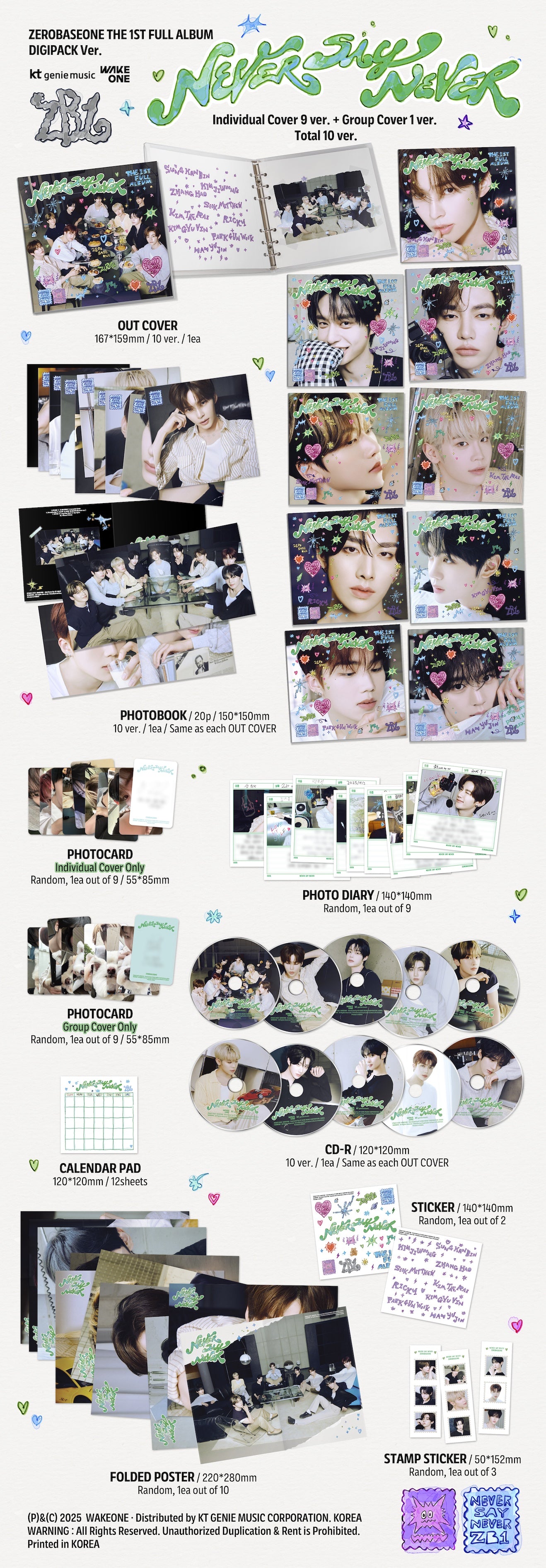 ZEROBASEONE - NEVER SAY NEVER - 1st Full Album (Digipack Ver.)