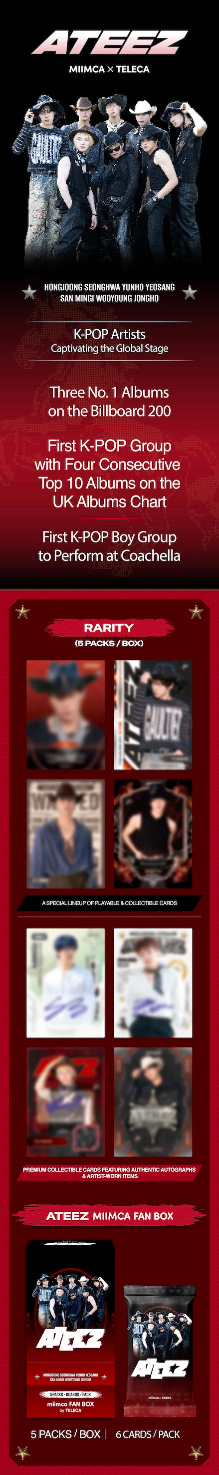 (Pre-Order) TELECA X MIIMCA - ATEEZ - Trading Card Box
